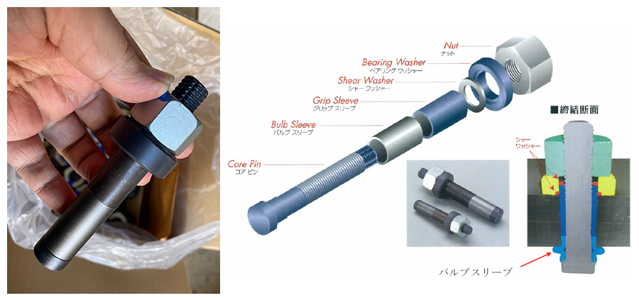 ワンサイドボルト