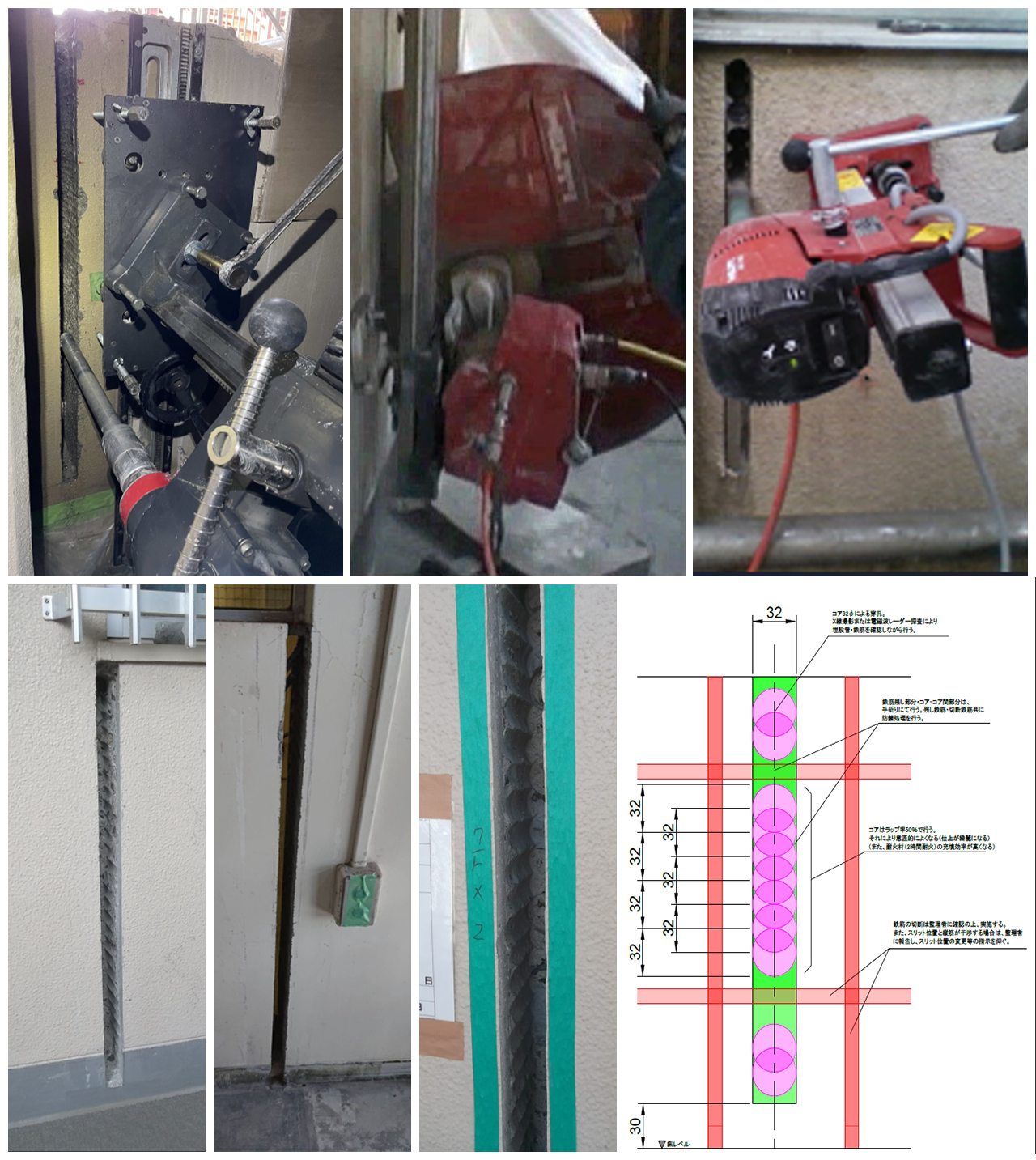 スリット工事施工風景